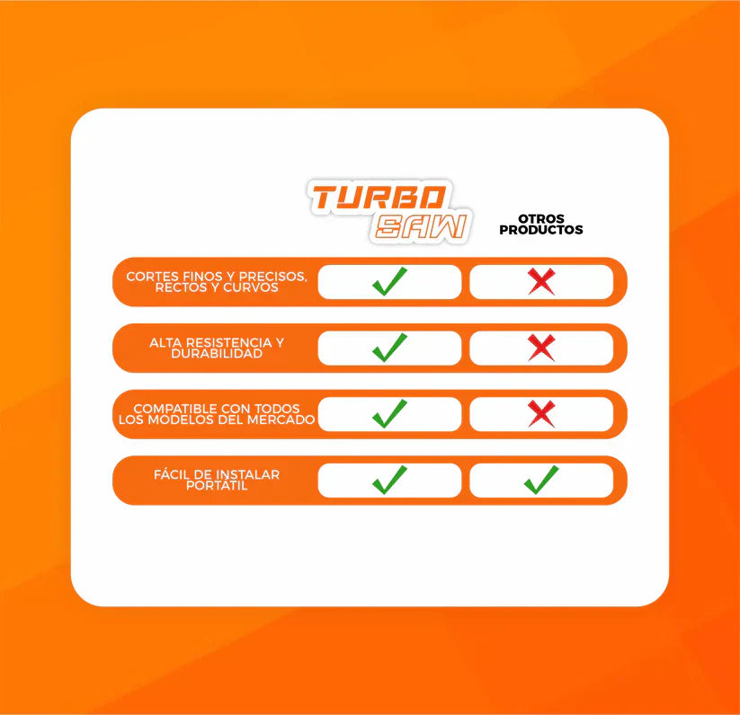 ADAPTADOR DE TALADRO A SIERRA PORTÁTIL